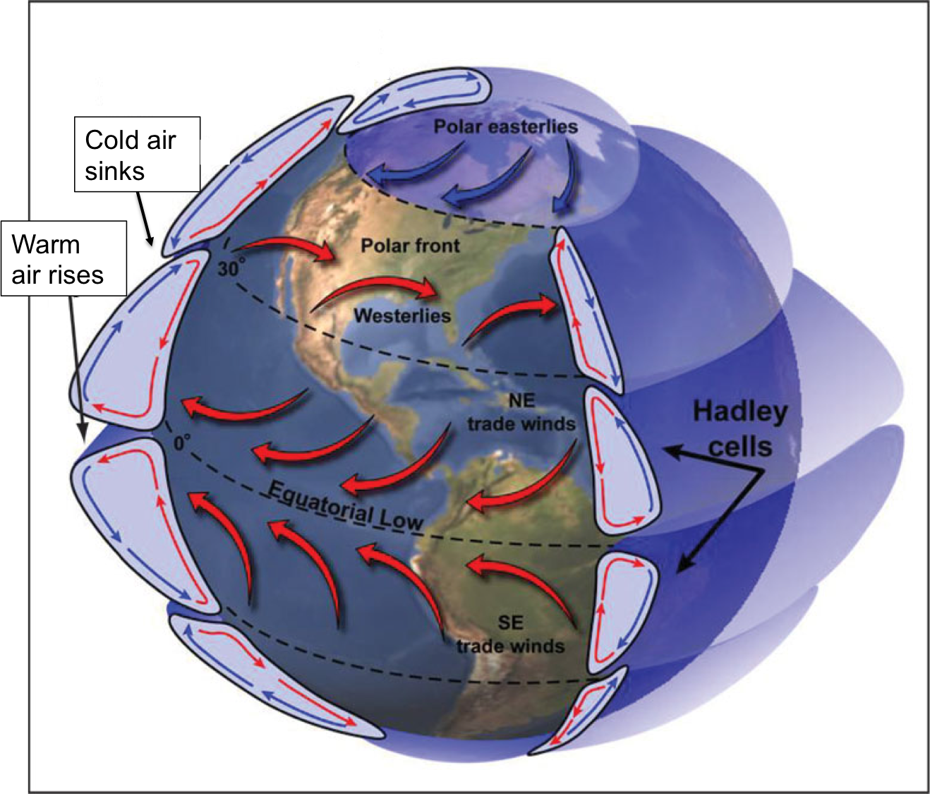 How Does Warm Ocean Currents Affect Weather